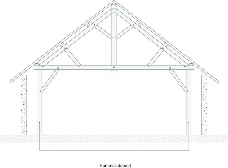 Fichier:Charpente ferme sur hommes-debout.jpg