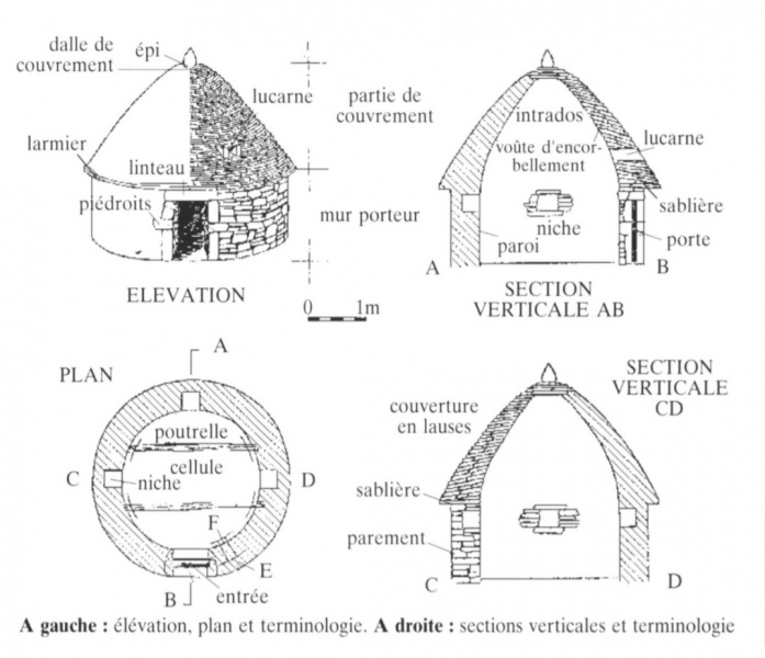 Fichier:Cabane cylindro-conique.jpg