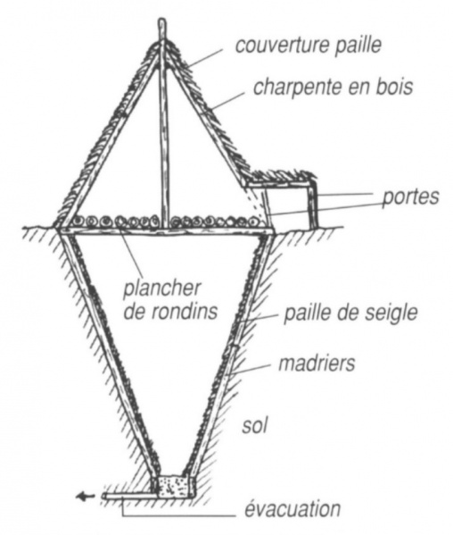 Fichier:Glacière en bois.jpg